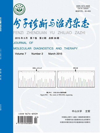NG28-不凡成就非凡,相信品牌的力量
