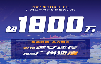 NG28-不凡成就非凡,相信品牌的力量