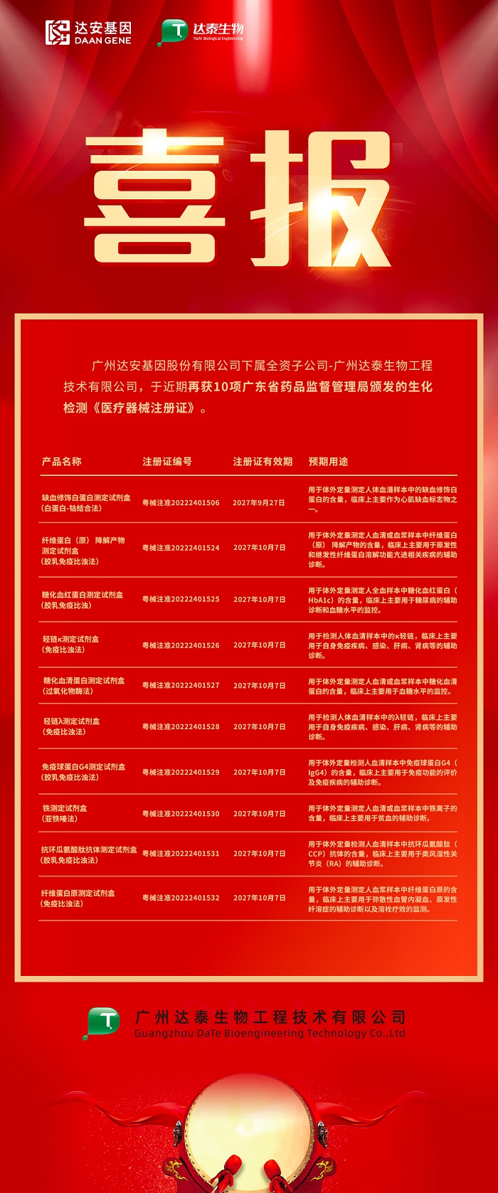 20221011090944762