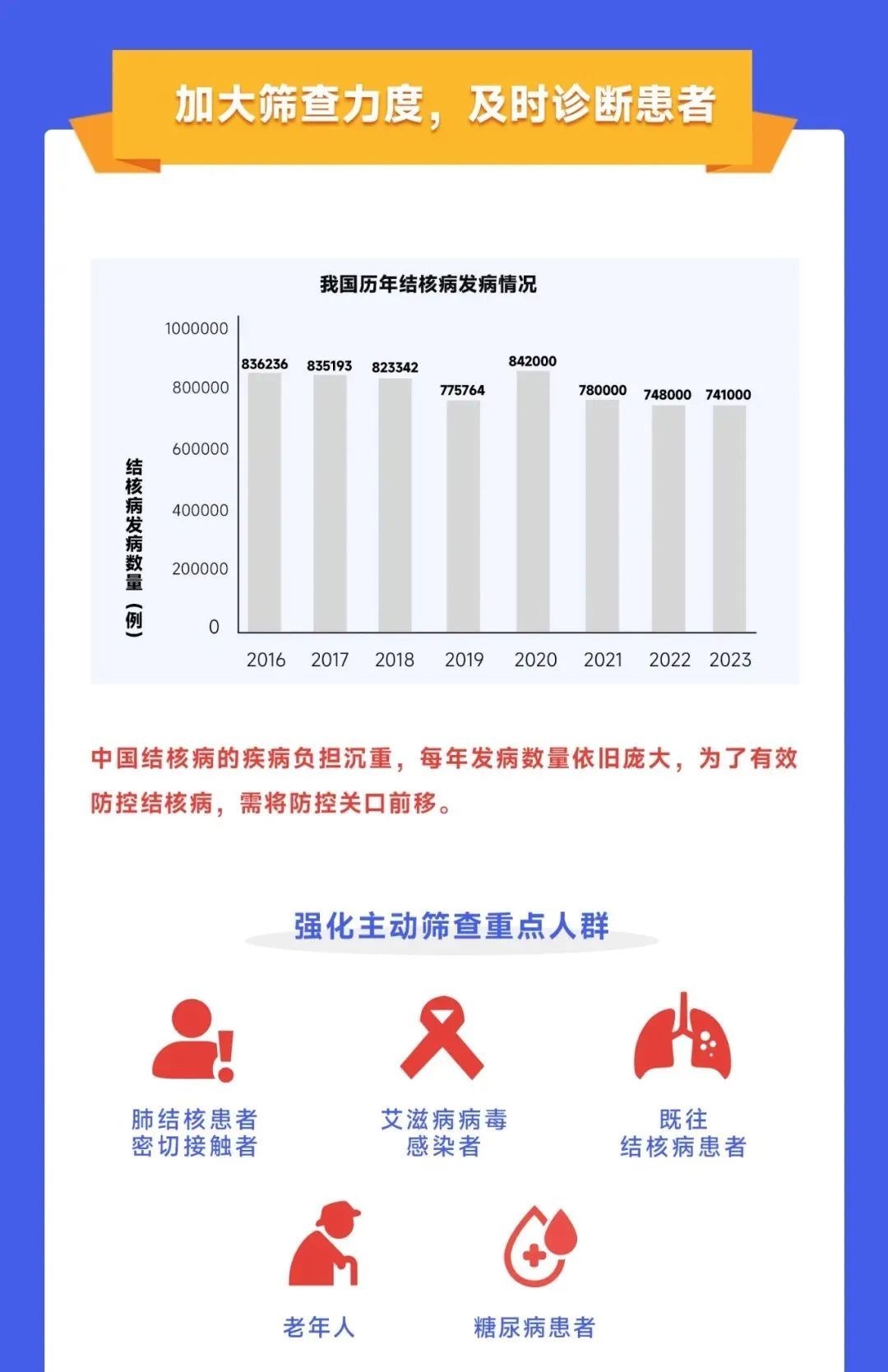 NG28-不凡成就非凡,相信品牌的力量