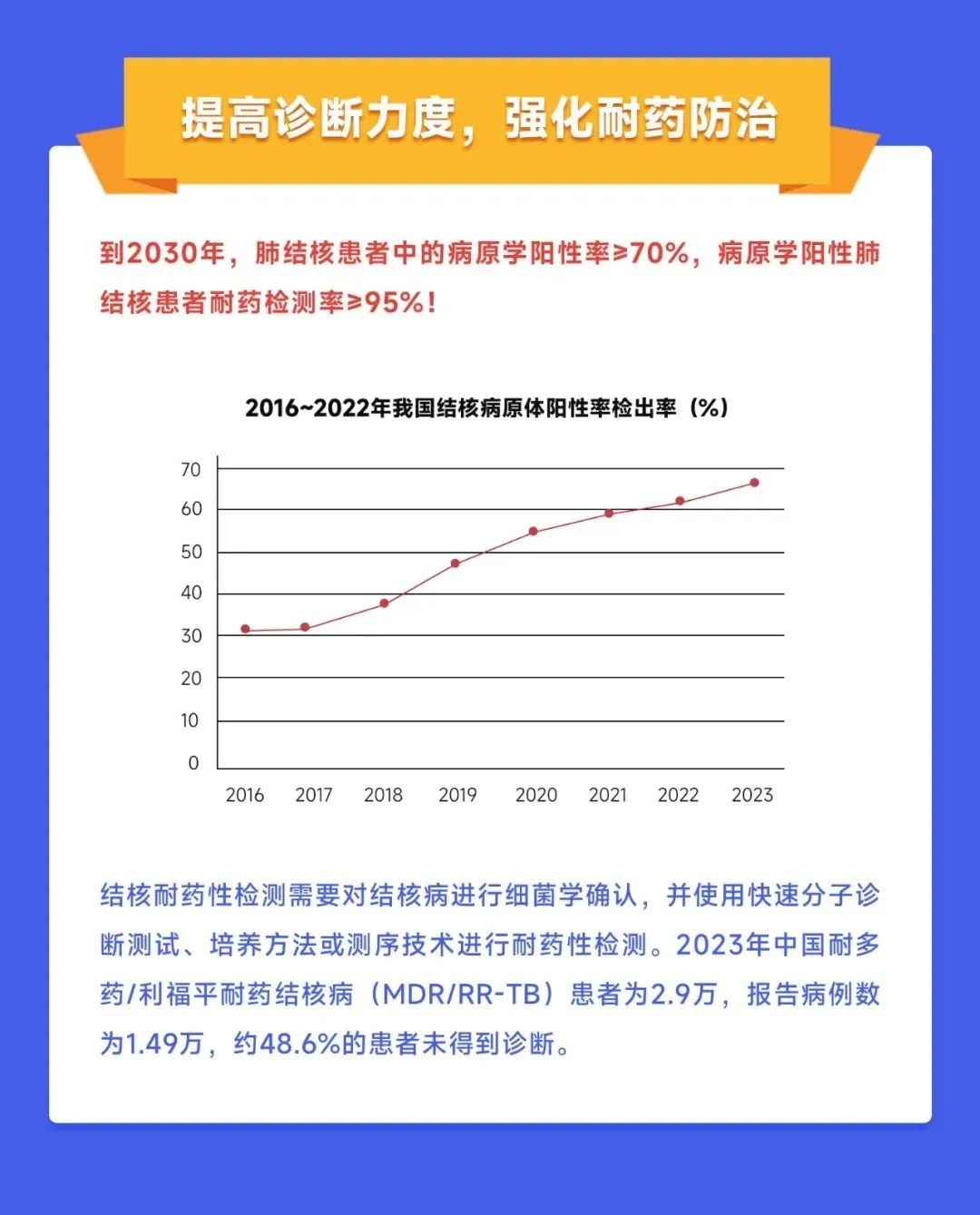 NG28-不凡成就非凡,相信品牌的力量