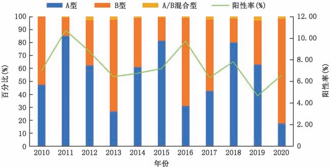 NG28-不凡成就非凡,相信品牌的力量