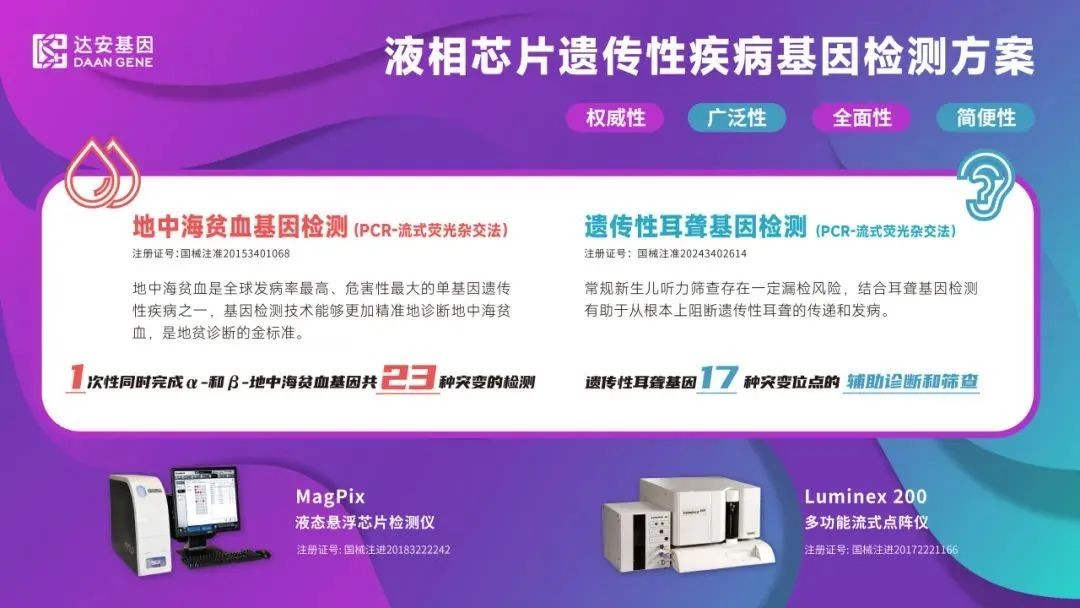 NG28-不凡成就非凡,相信品牌的力量