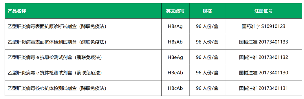 20240611170117419 NG28-不凡成就非凡,相信品牌的力量