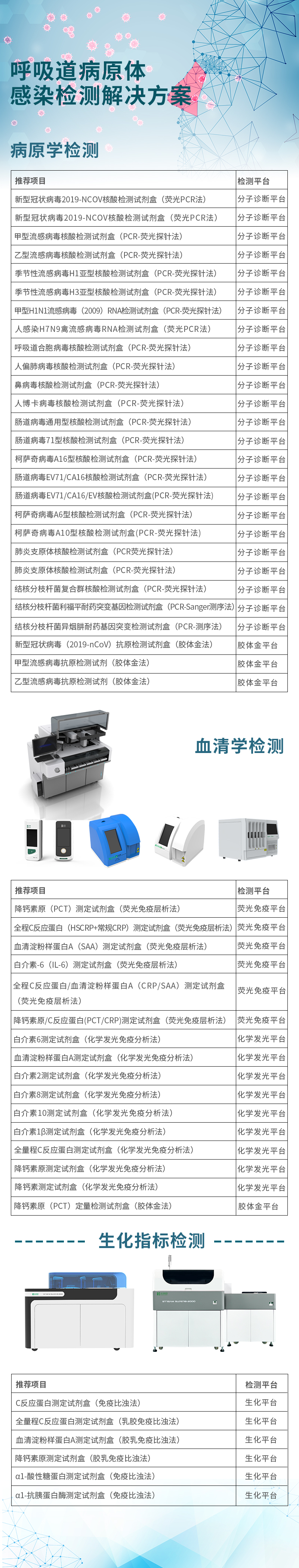 NG28-不凡成就非凡,相信品牌的力量