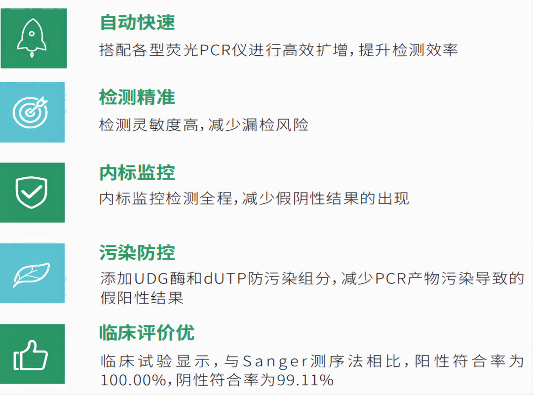 NG28-不凡成就非凡,相信品牌的力量