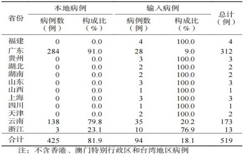 NG28-不凡成就非凡,相信品牌的力量